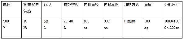 牛皮糖真空熬糖鍋_牛皮糖真空熬糖鍋價格_牛皮糖真空熬糖鍋廠家_牛皮糖真空熬糖鍋圖片