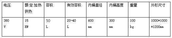 大型電磁熬糖鍋設備_大型電磁熬糖鍋_大型電磁熬糖鍋產品結構